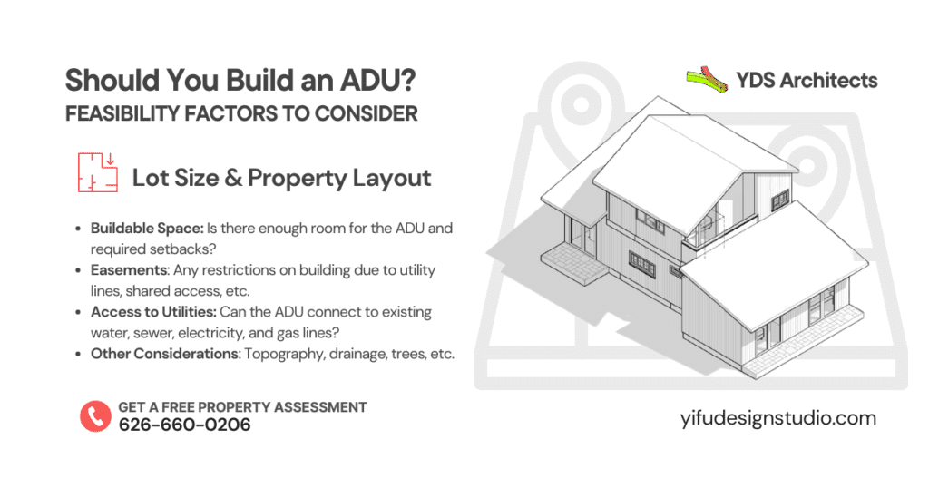 Lot Size & Property Layout Buildable Space: Is there enough room for the ADU and required setbacks? Easements: Any restrictions on building due to utility lines, shared access, etc. Access to Utilities: Can the ADU connect to existing water, sewer, electricity, and gas lines? Other Considerations: Topography, drainage, trees, etc.