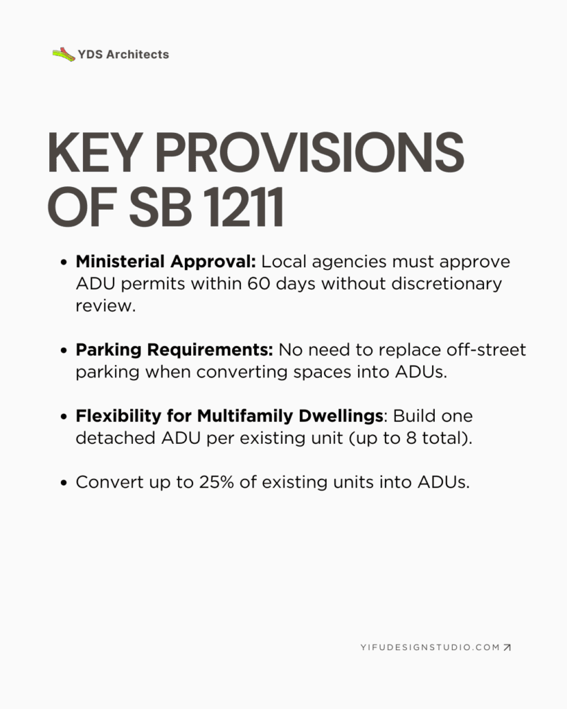 Key Provisions of SB 1211 Multifamily and ADU bill